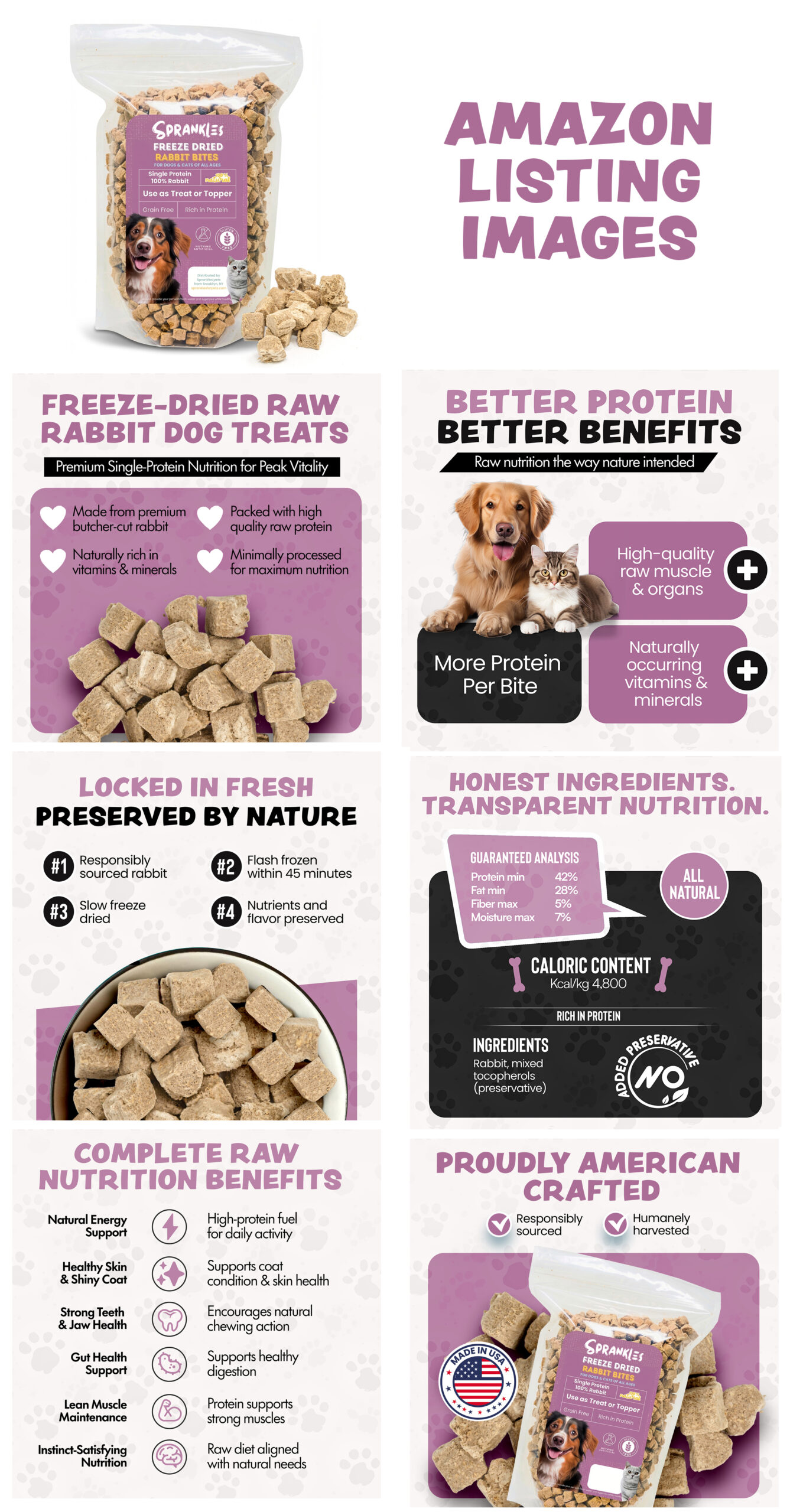 Dog treat listing design by Desprot Design