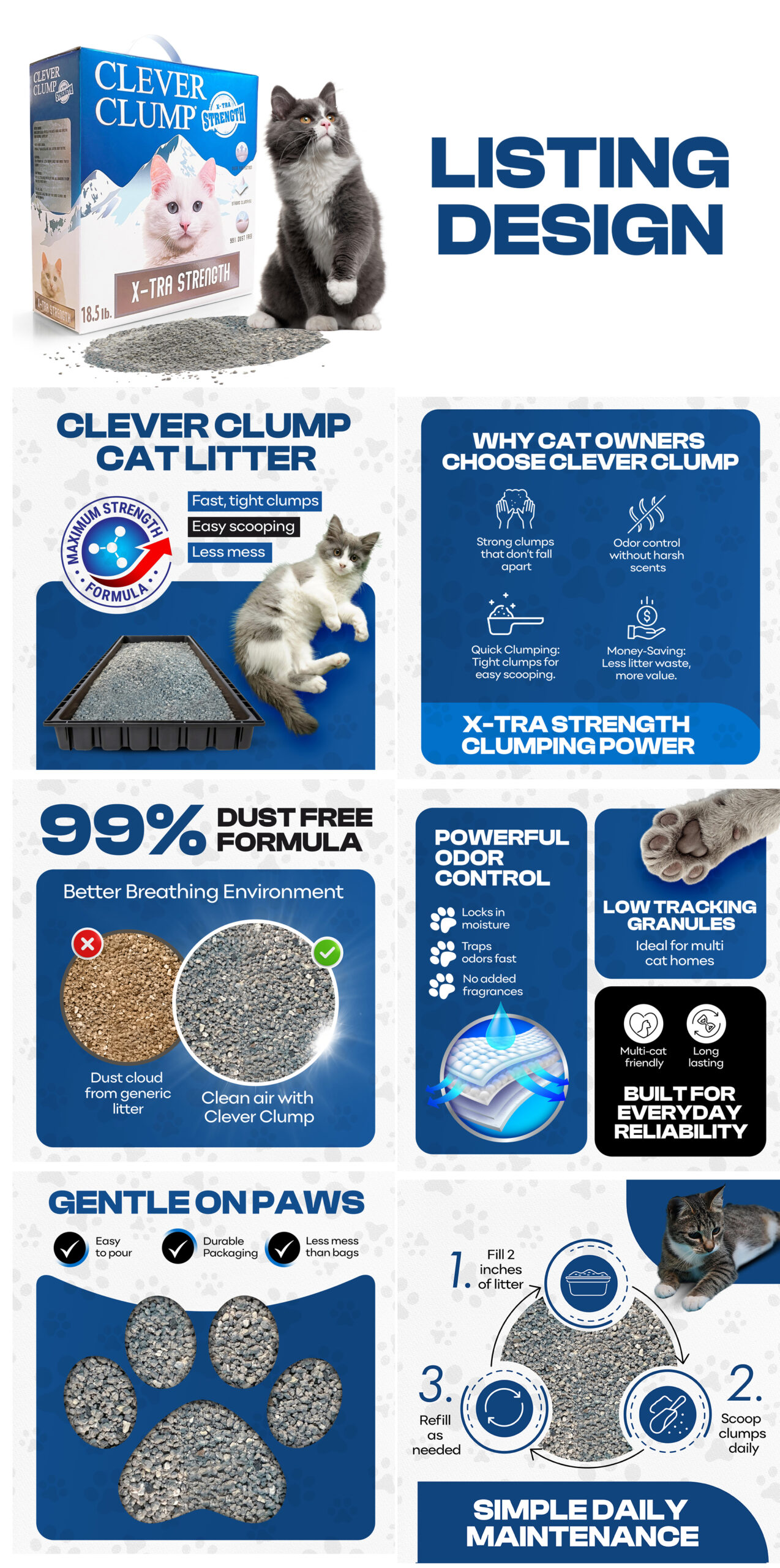 Amazon cat litter listing image design